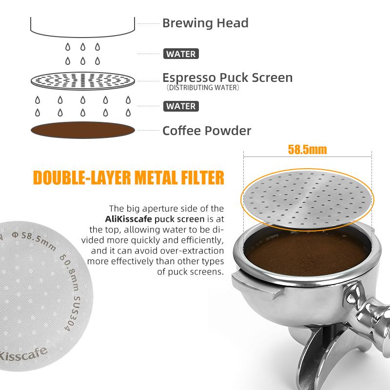 حامل فلتر alikissce-Espresso ل - مراجعة Coffee Equipment Espresso وسعره