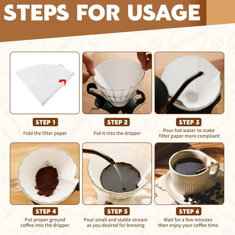ورق ترشيح القهوة على شكل V بحج - مراجعة Coffee Equipment Cleaner وسعره