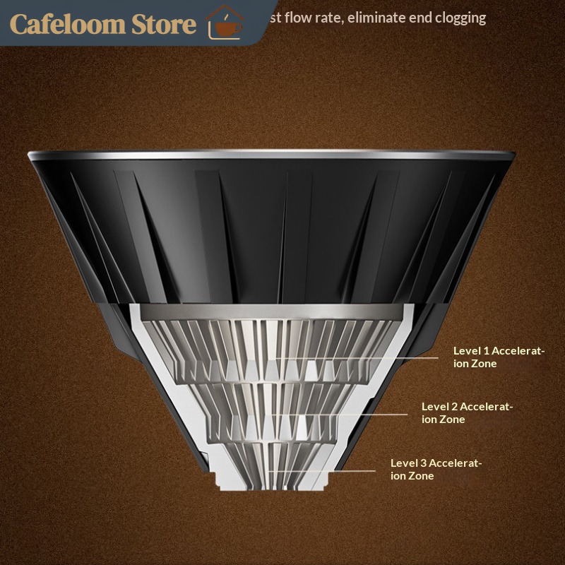 كوب تقطير القهوة على شكل V من  - مراجعة Coffee X وسعره