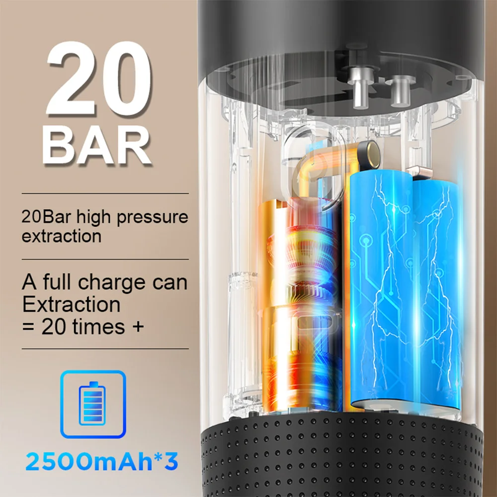 ماكينة قهوة اسبريسو كهربائية م - مراجعة Coffee Equipment Espresso وسعره