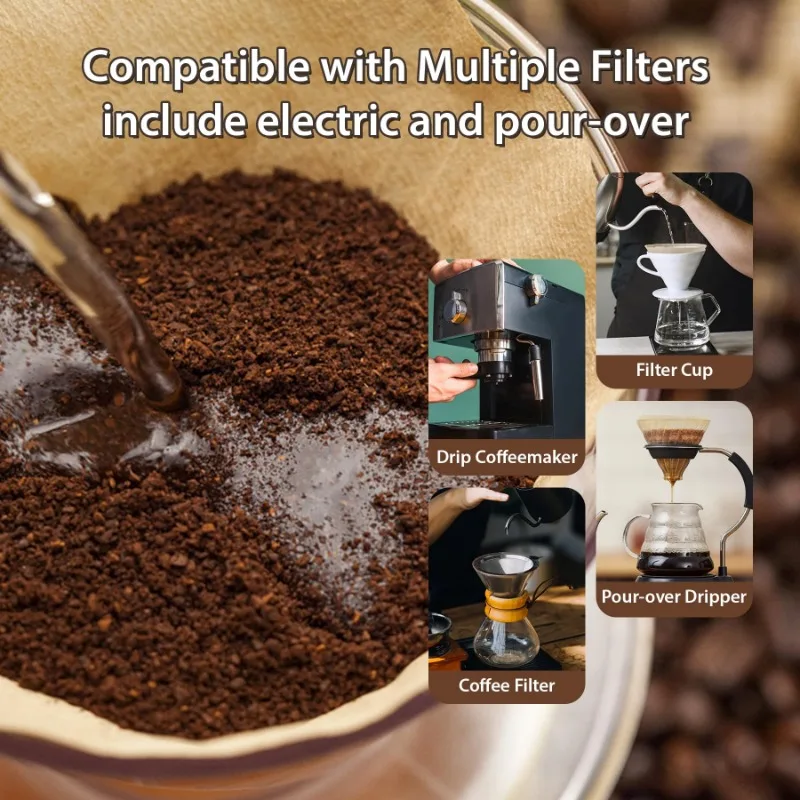 فلتر ورقية قهوة بالتنقيط من لب - مراجعة Coffee Equipment Cleaner وسعره